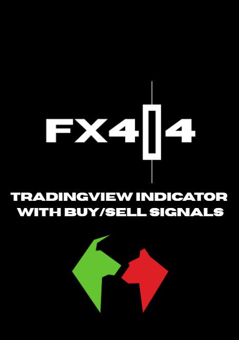 FX404 Advanced TradingView Indicator